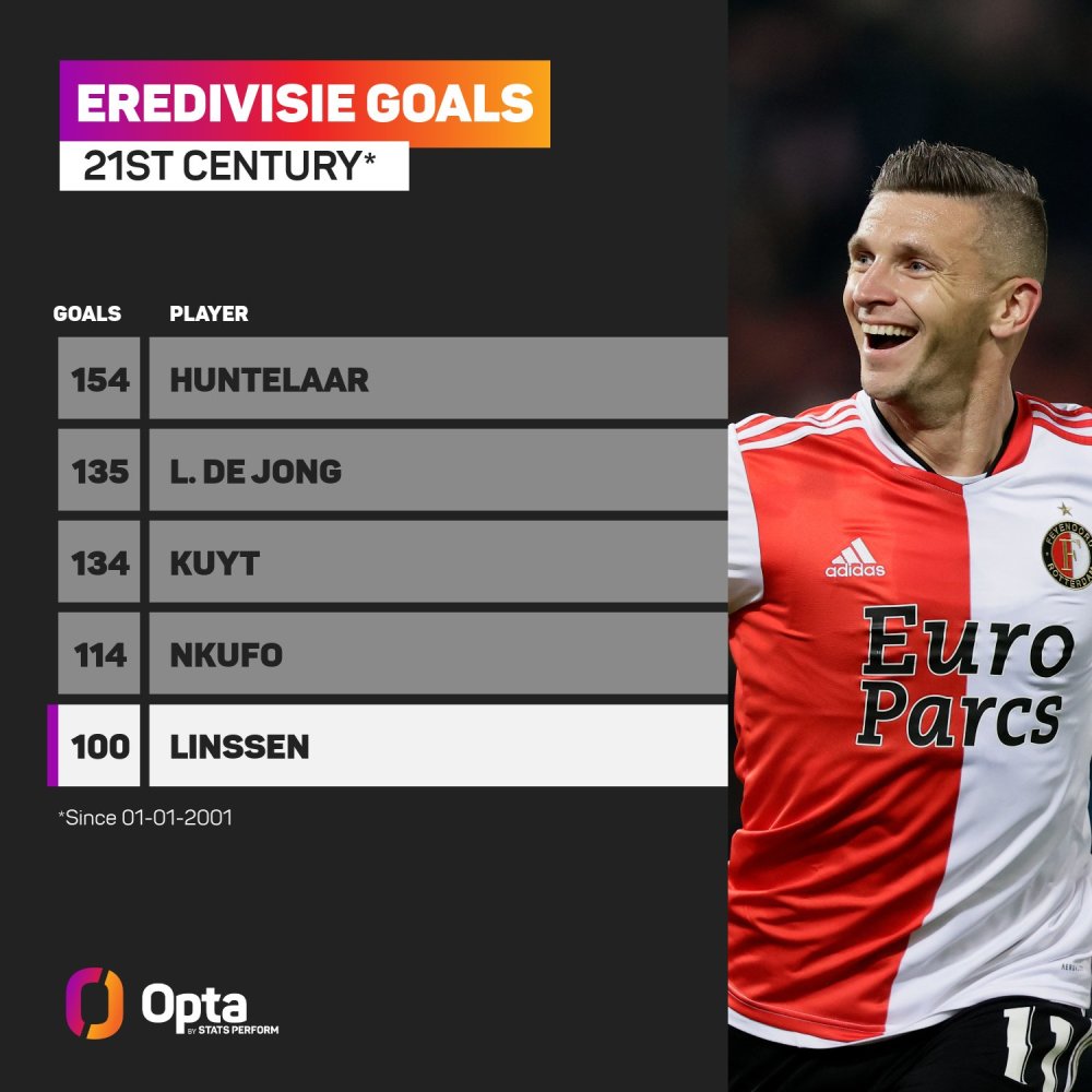 度略差的手 度略差的手