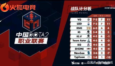 在东京奥运 在东京奥运