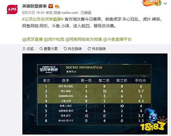 此终结 此终结