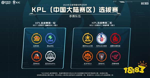 终结